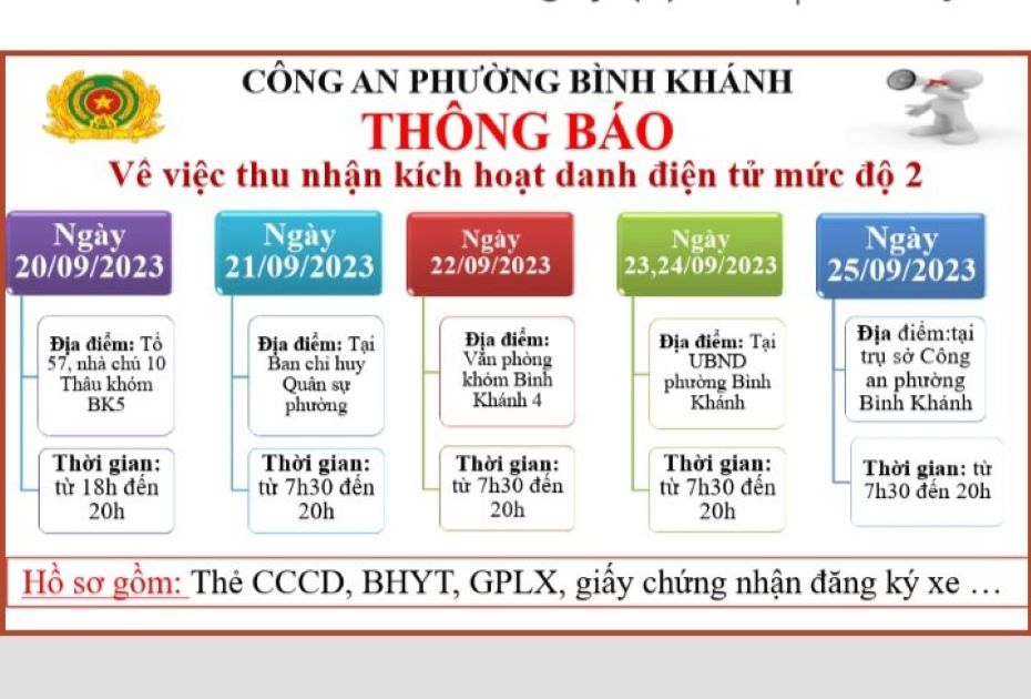 Thông báo thu nhận kích hoạt định danh điện tử mức 2