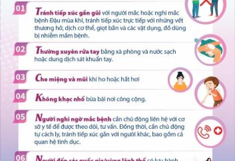 Biện pháp phòng bệnh - Bệnhh đậu mùa khỉ